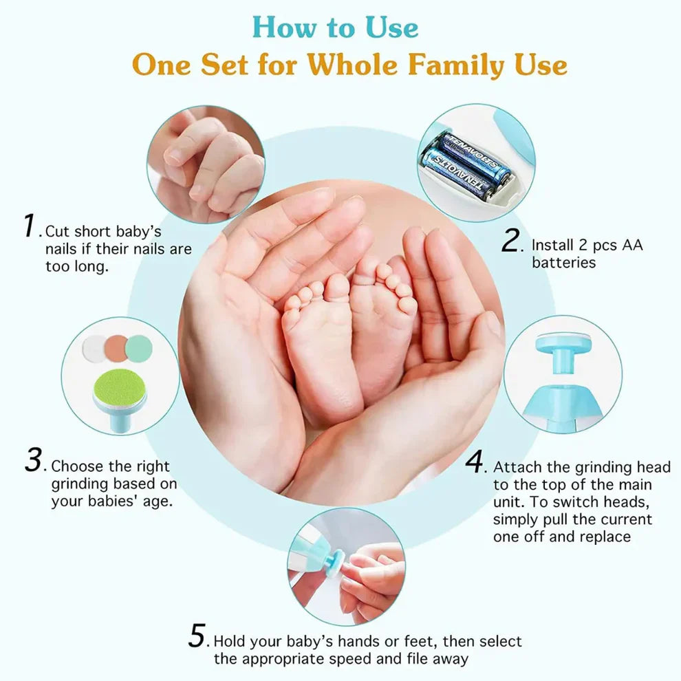 TinyTrim Baby Nail Care